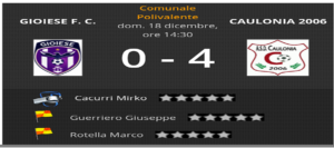 Asd Caulonia 2006 : vittoria contro la Gioiese item-thumbnail