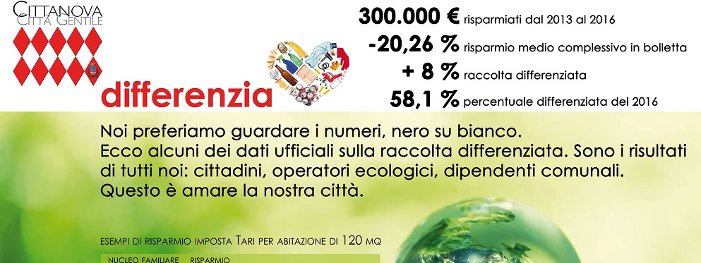 Cittanova: Raccolta differenziata, l’amministrazione ringrazia i cittadini