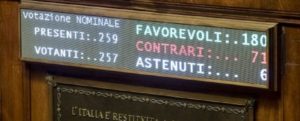 Il Biotestamento è legge: passo storico nella lotta per i diritti civili item-thumbnail