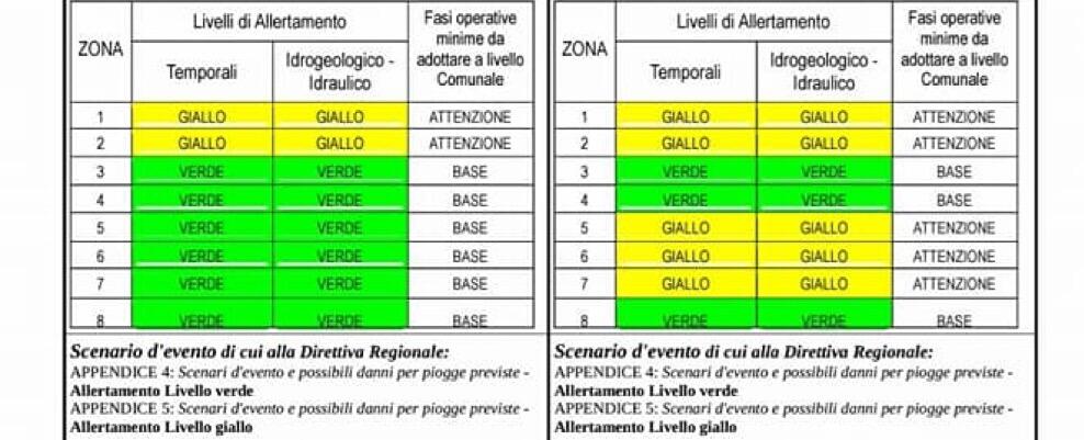 Criticità idrogeologica e temporali tra oggi e domani in Calabria. L’allerta della Protezione Civile