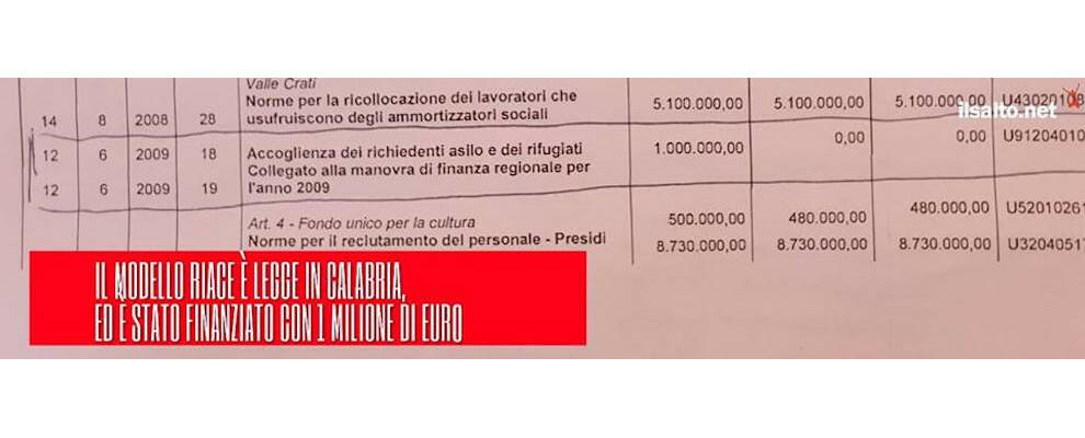 Il Modello Riace è legge in Calabria