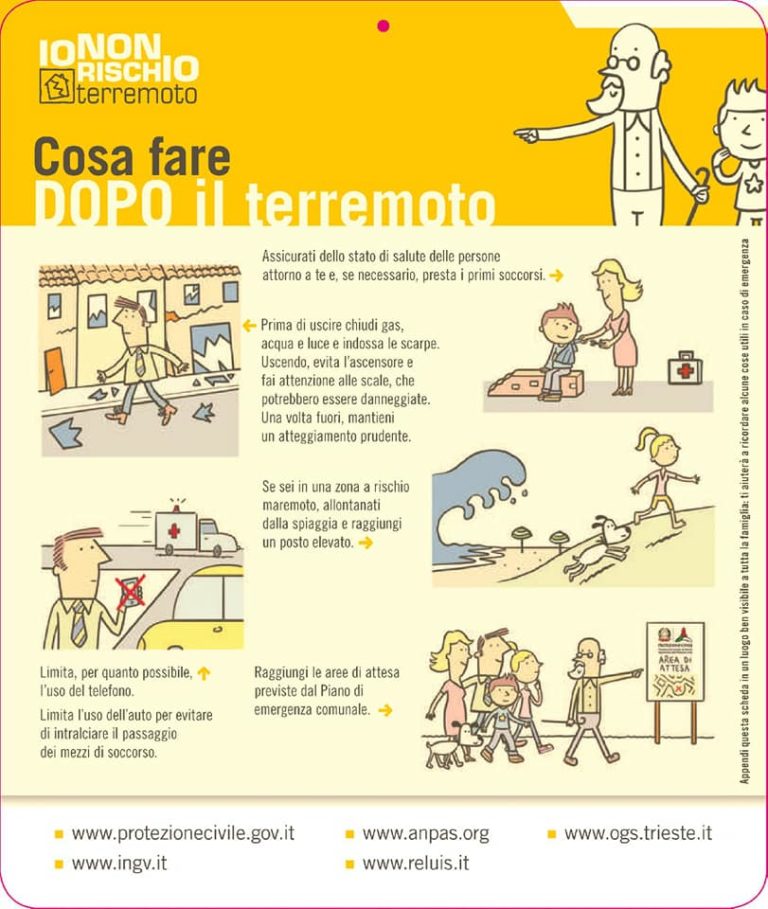 Trema ancora la terra in Calabria. In allerta Sindaci e Protezione