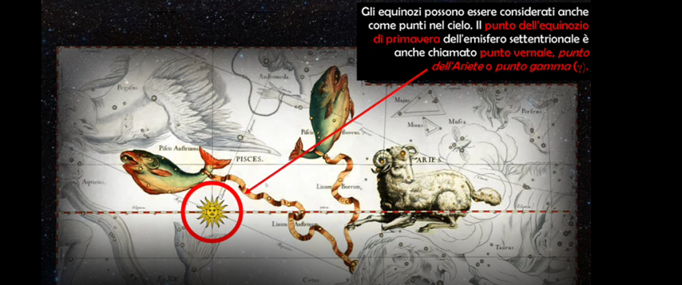 Coronavirus, il planetario di Reggio Calabria festeggia l’equinozio di primavera con questo video