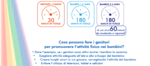 Bambini: come muoversi in casa giocando item-thumbnail