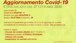 Notevole incremento dei positivi al coronavirus a Mammola. 11 casi sul territorio comunale item-thumbnail