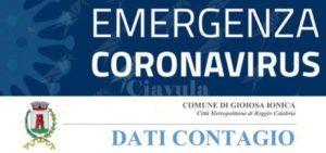 Sono 88 le persone attualmente positive al coronavirus a Gioiosa ionica item-thumbnail