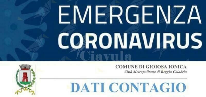 Sono 88 le persone attualmente positive al coronavirus a Gioiosa ionica