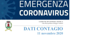 Fuda: “A Gioiosa il virus si sta diffondendo in maniera preoccupante”. Oggi 3 nuovi casi positivi item-thumbnail