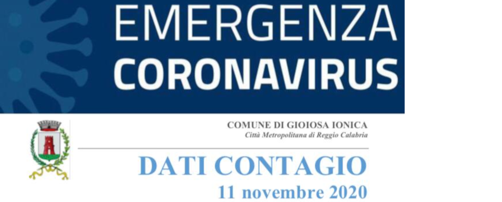 Fuda: “A Gioiosa il virus si sta diffondendo in maniera preoccupante”. Oggi 3 nuovi casi positivi