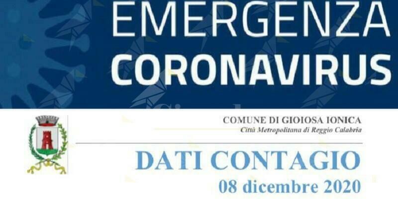 Sono 28 le persone attualmente positive al covid a Gioiosa Ionica, 82 i guariti