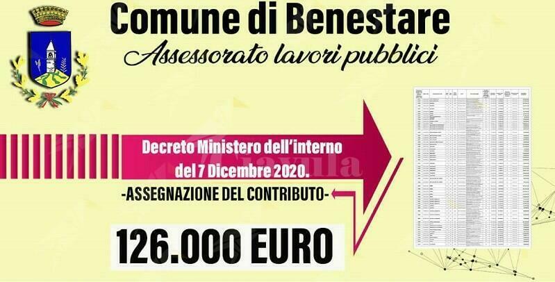 Benestare: 126 mila euro per ridurre il rischio idrogeologico del quartiere “Timpa”