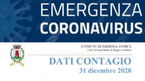 Gioiosa Ionica, sono 33 le persone attualmente positive al coronavirus item-thumbnail