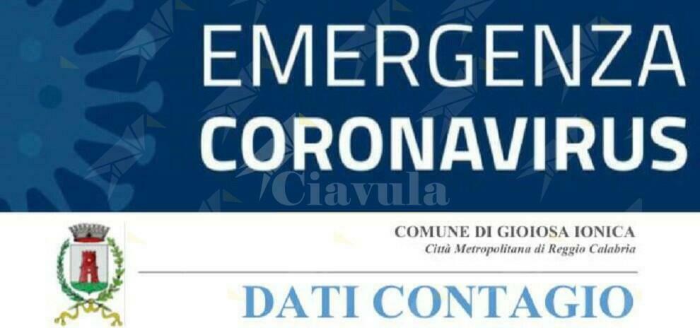 A Gioiosa 7 nuovi contagiati dal covid-19