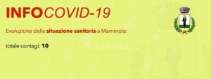 A Mammola sono 10 le persone positive al covid item-thumbnail