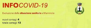 A Mammola sono 13 le persona attualmente positive al coronavirus item-thumbnail