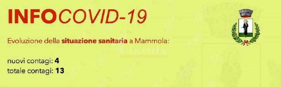 A Mammola sono 13 le persona attualmente positive al coronavirus