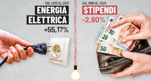 Fratoianni: “In Italia è aumentato tutto, tranne gli stipdendi” item-thumbnail