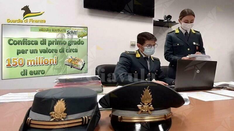 Misure di prevenzione antimafia, confiscati beni per un valore di 150 milioni di euro