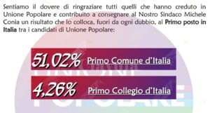 I ringraziamenti di Unione Popolare per lo straordinario risultato elettorale di Cinquefrondi item-thumbnail