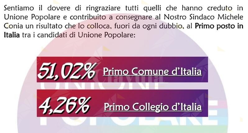 I ringraziamenti di Unione Popolare per lo straordinario risultato elettorale di Cinquefrondi