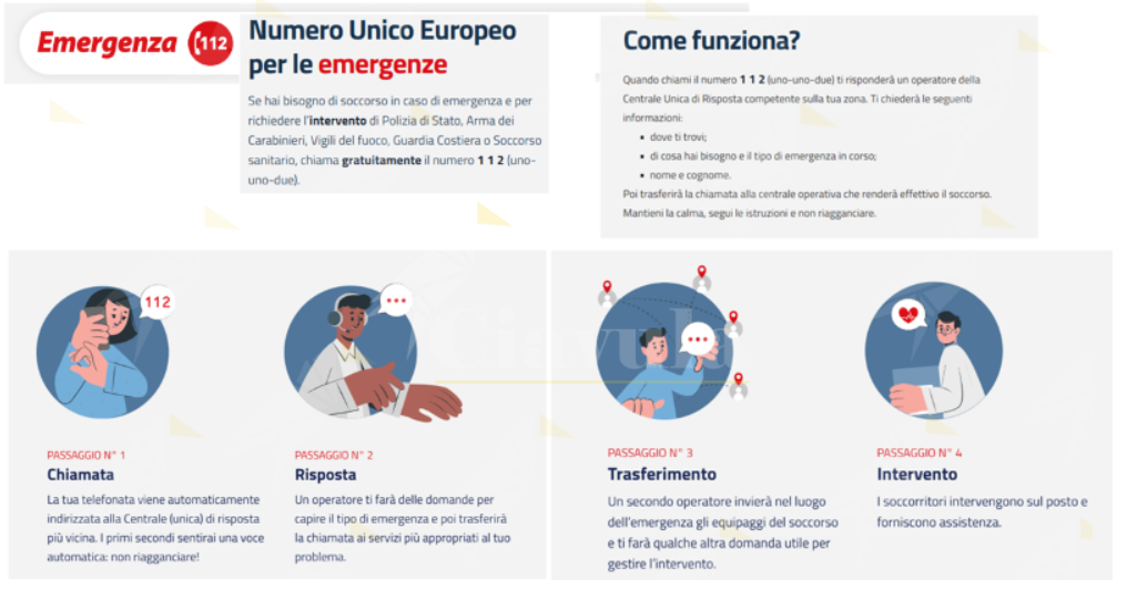 Online il nuovo sito 112.gov.it: il portale ufficiale del Numero Unico di Emergenza europeo
