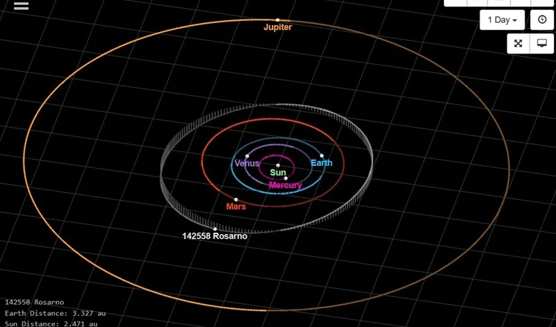 Rosarno entra nella mappa del Sistema Solare: intitolato un asteroide scoperto nel 2002 Rosarno entra nella mappa del Sistema Solare: intitolato un asteroide scoperto nel 2002