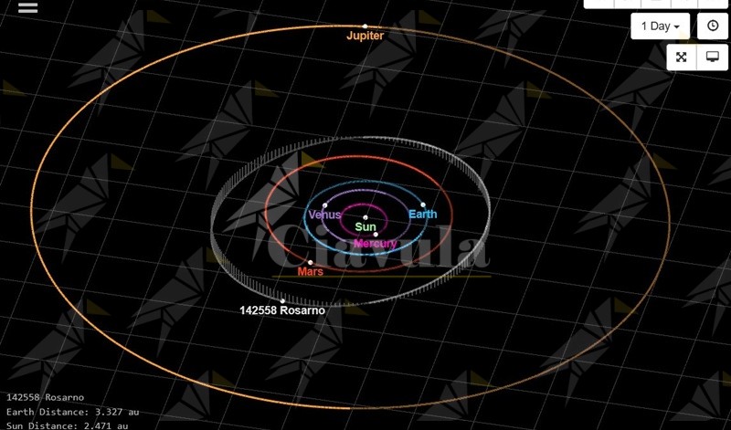 Rosarno entra nella mappa del Sistema Solare: intitolato un asteroide scoperto nel 2002 Rosarno entra nella mappa del Sistema Solare: intitolato un asteroide scoperto nel 2002