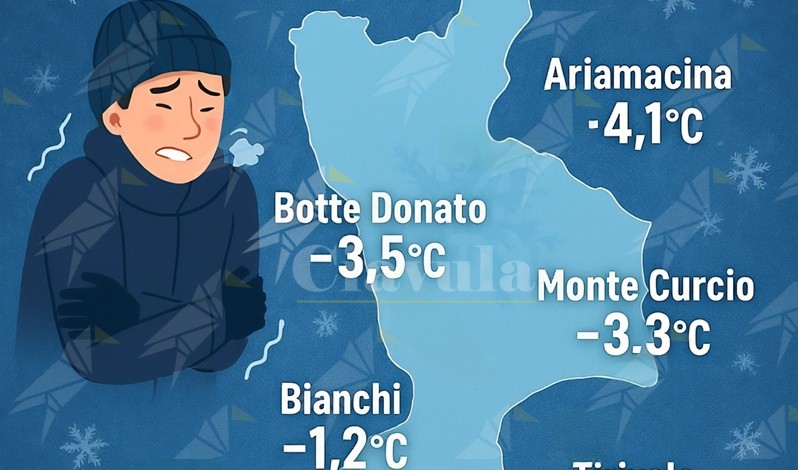 Meteo, in Calabria un brusco calo delle temperature. Nella notte temperature sotto lo zero in molte località