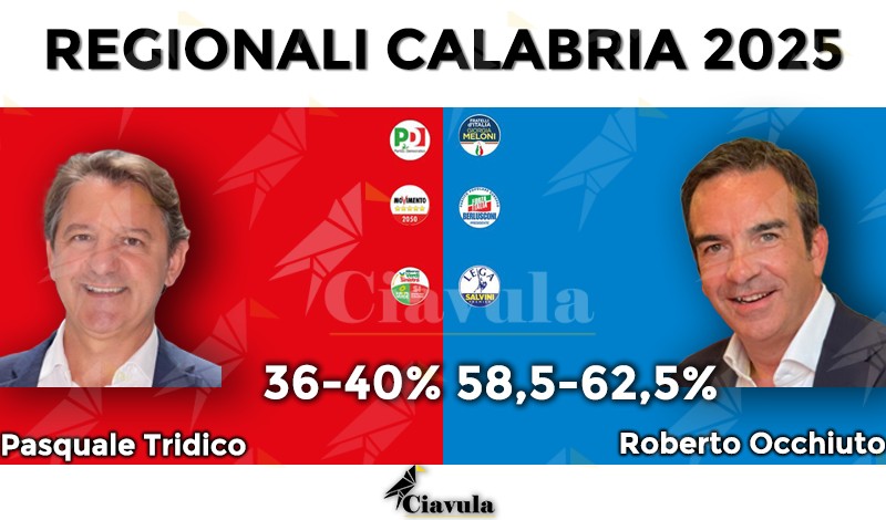 Regionali Calabria, Fratelli d’Italia primo partito per gli instant poll, seguito dal Pd e da Forza Italia Regionali Calabria, Fratelli d’Italia primo partito per gli instant poll, seguito dal Pd e da Forza Italia