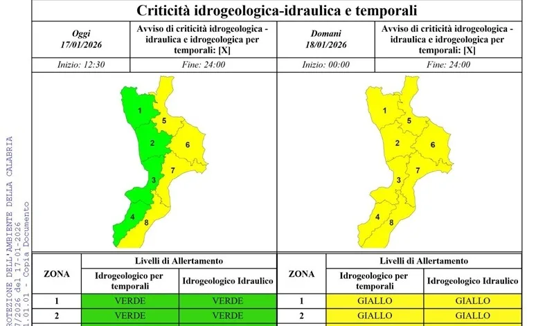 Maltempo in Calabria, domani prevista allerta gialla su tutta la regione