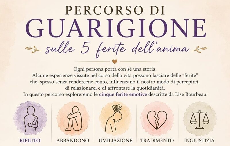 A Roccella Jonica l’incontro di presentazione del percorso “Le 5 Ferite dell’Anima” con la psicologa Fabiana Auteri A Roccella Jonica l’incontro di presentazione del percorso “Le 5 Ferite dell’Anima” con la psicologa Fabiana Auteri