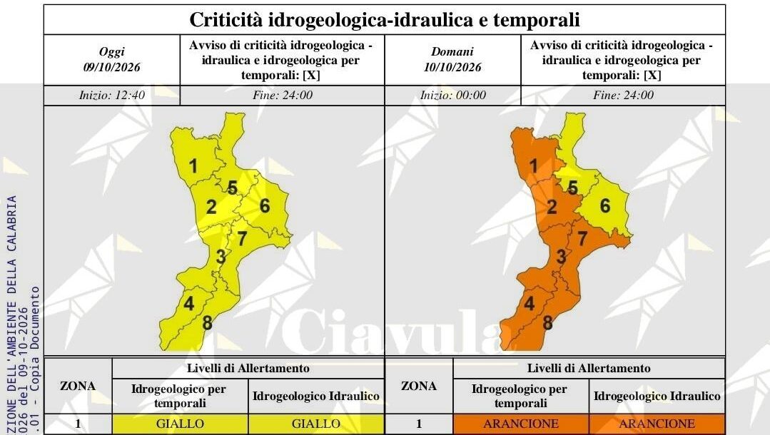 Maltempo, superate le soglie di rischio in diversi comuni della Locride. Treni sospesi tra Lamezia e Rosarno